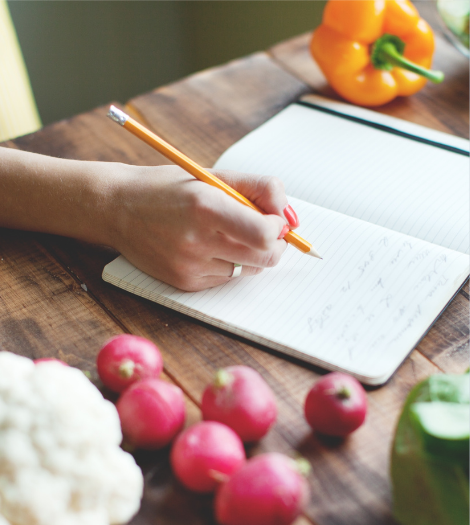 IBS Diet Plan: Take Control of IBS